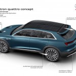 Audi e-tron quattro concept
